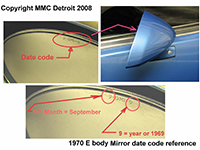 MMC Detroit References
